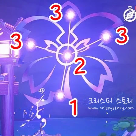 재앙신주상19