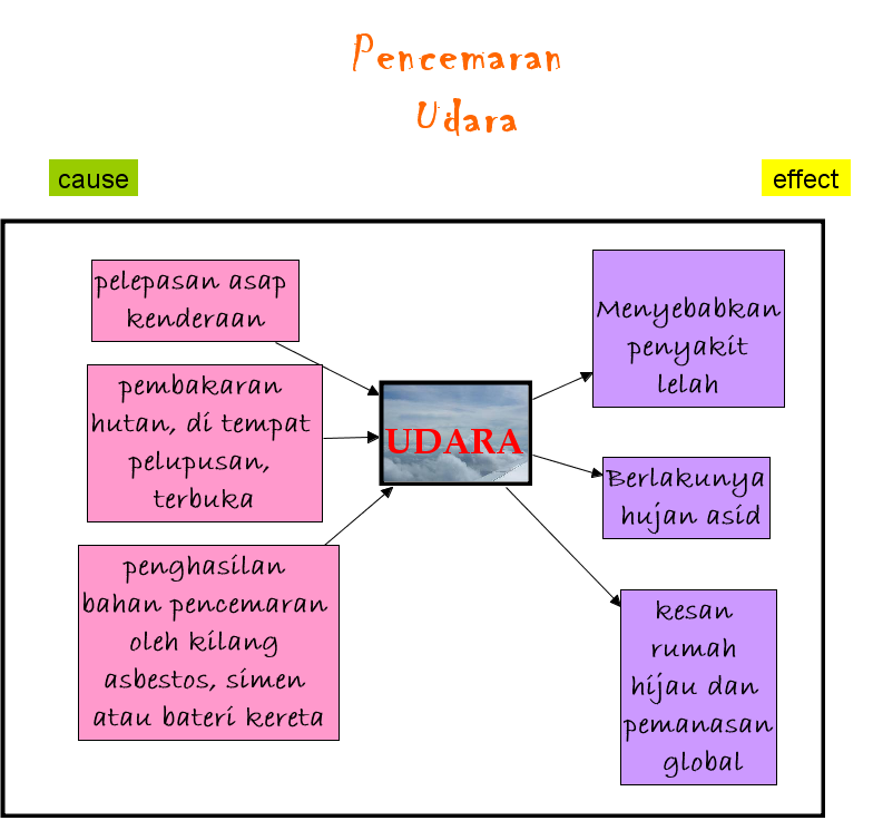 Seantero Pendidikan