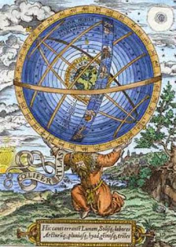 Geocentricity Vs Heliocentricity