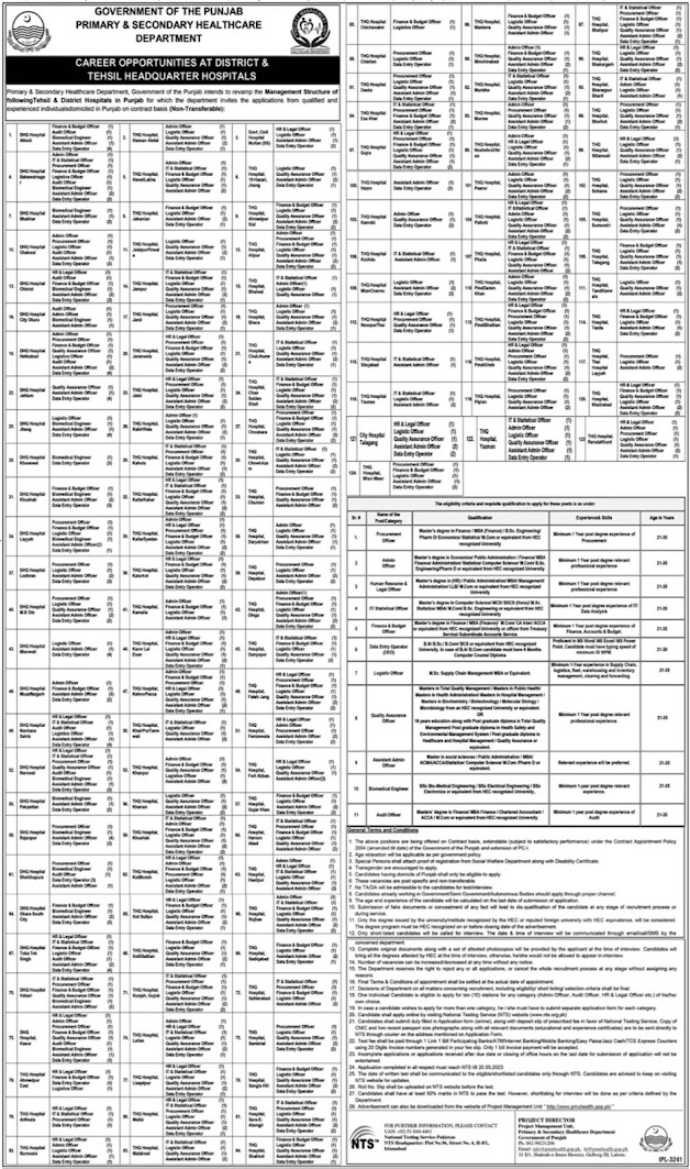 Punjab's Primary and Secondary Healthcare Department NTS Jobs 2023