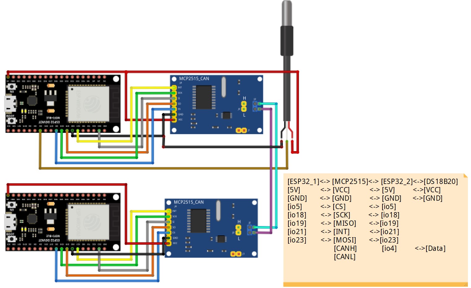 軟硬體的天空: Two ESP32 CAN Bus communication with MCP2515 module