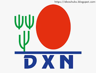 DXN Marketing india private Limited