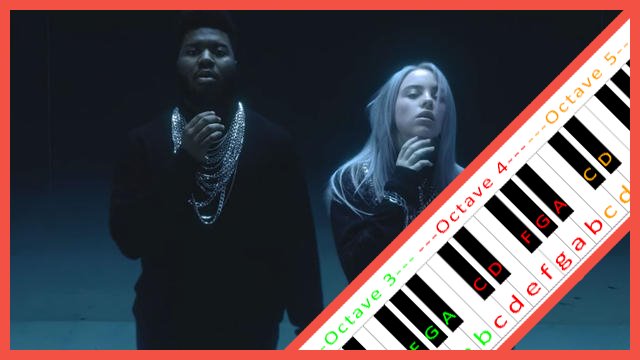 Lovely by Billie Eilish (With Khalid) Piano / Keyboard Easy Letter Notes for Beginners