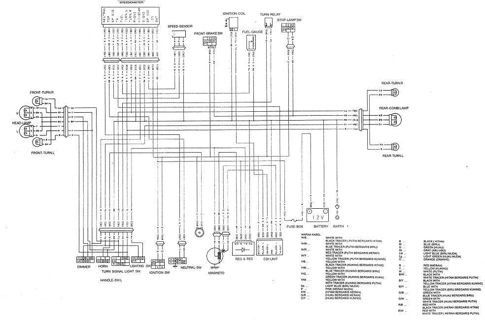 Sistem Kelistrikan Motor SUZUKI SATRIA-FU (Satria 4Tak)