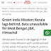 Green India Mission: India Today covers my RTI 