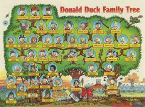 Della Duck Don Rosa