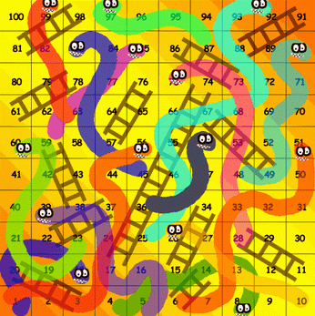 Game: Snakes and ladders