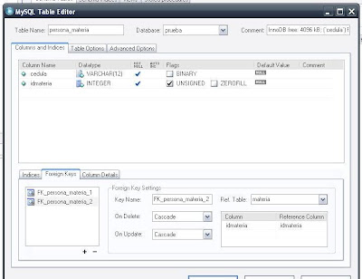 Cascade on update mysql