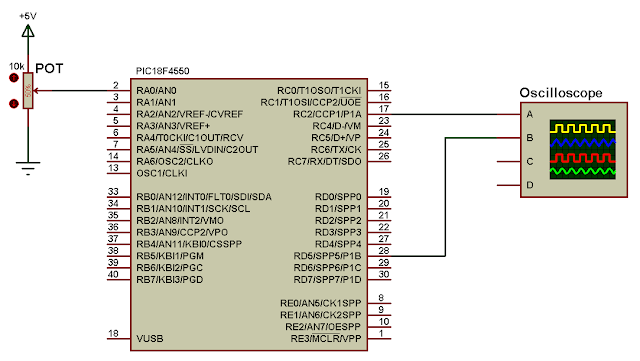 PIC18F4550 enhanced PWM half bridge mode example circuit with CCS PIC C code