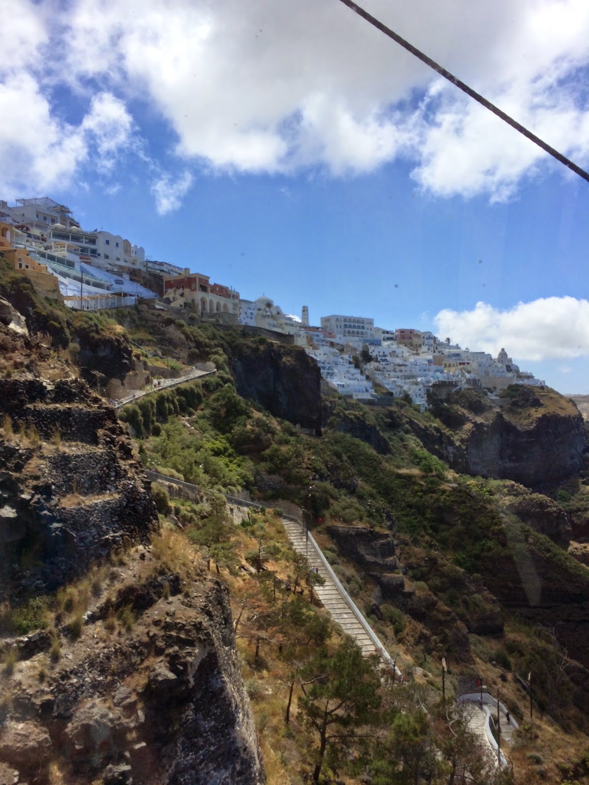 Old Port of Thira - Santorini, Greece - Travel is my ...