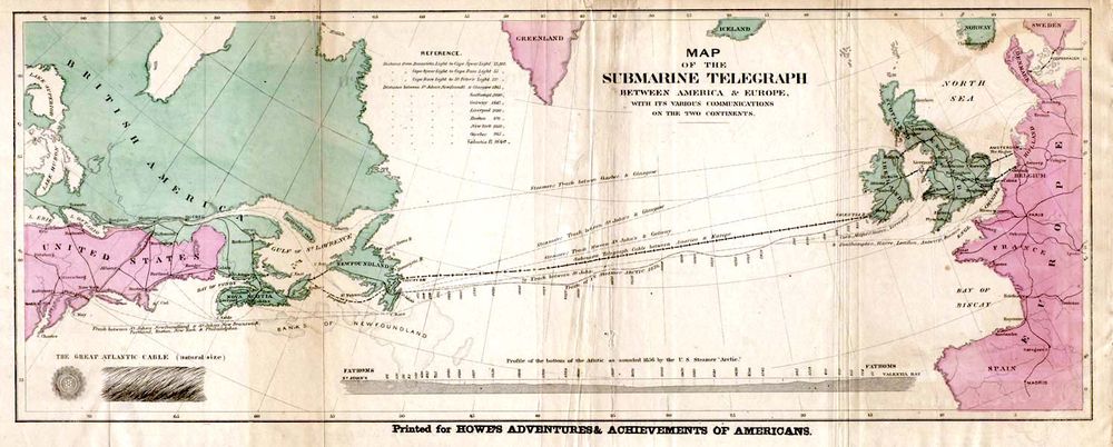  Map of the 1858 Atlantic Cable route