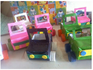 projeto brinquedos e brincadeiras carrinhos