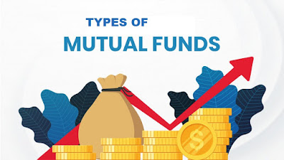 Types of Mutual Fund