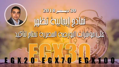 تحليل فني لمؤشرات البورصة المصرية EGX30 - EGX70 - EGX100 و EGX20