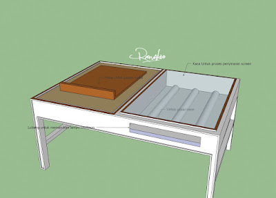 rio junior design interior meja afdruk untuk penyinaran sablon manual