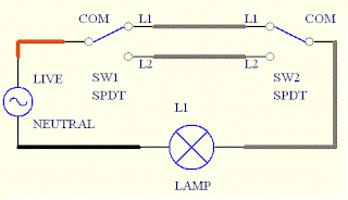 home wiring,light switch,two way wiring,