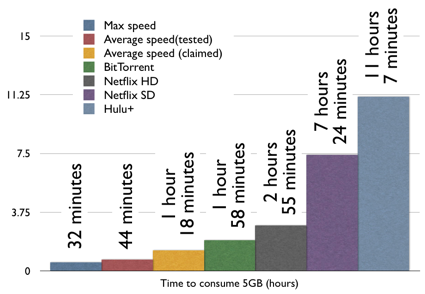 4G data.png