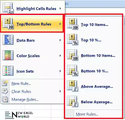 Conditional Formatting in Excel In Hindi