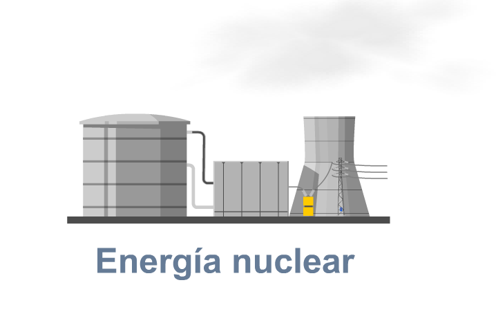 http://www.iesmariazambrano.org/Departamentos/flash-educativos/nuclear.swf