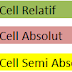 Alamat Cell Relatif, Alamat Cell Absolut dan Alamat Semi Absolut