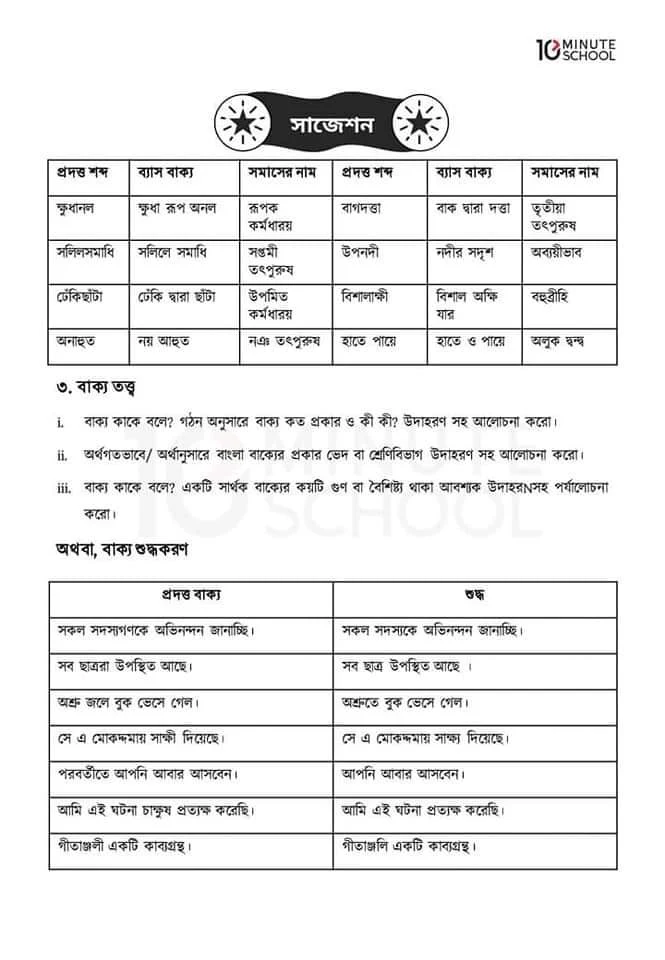 Hsc বাংলা ২য় পত্র প্রশ্ন 2023