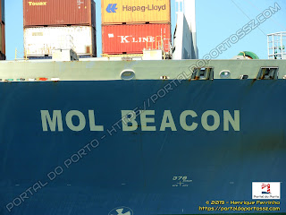 MOL Beacon