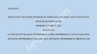 PERMENDIKBUDRISTEK RI NO. 21 TAHUN 2022 TENTANG STANDAR PENILAIAN PENDIDIKAN PADA PAUD, JENJANG DIKDASMEN