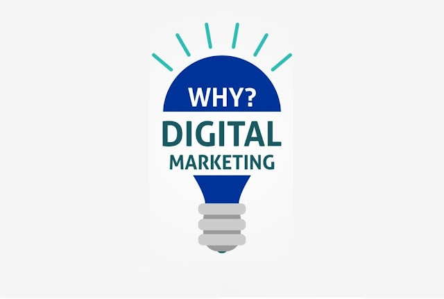 Why is Digital Marketing Important?