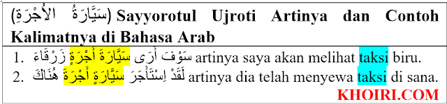 (سَيَّارَةُ الاُجْرَةِ) Sayyarotul Ujroti Artinya dan Contoh Kalimatnya di Bahasa Arab