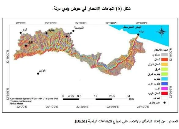 وادي درنة