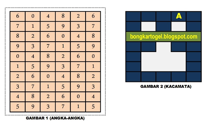 29 Info Top Kacamata Togel