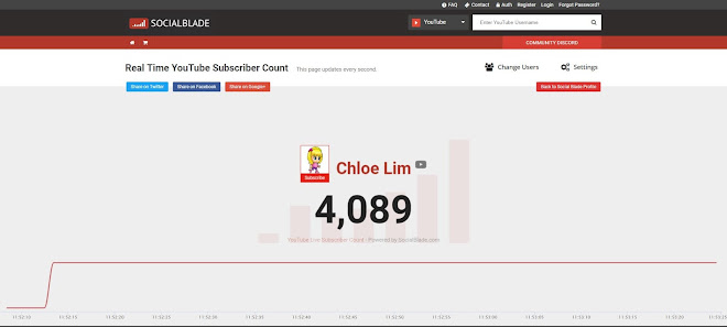 4089 subscribers - Real Time YouTube Subscriber Count