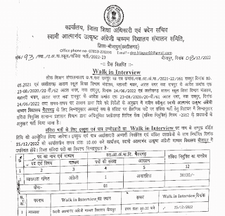 CG SCHOOL SHIKSHA VIBHAG VACANCY 2023 | छत्तीसगढ़ लोक शिक्षण संचालनालय स्कूल शिक्षा विभाग द्वारा वेकेंसी