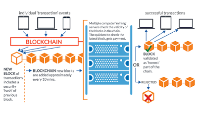 Cyberattackers bury ransom demands in recent DDoS attacks