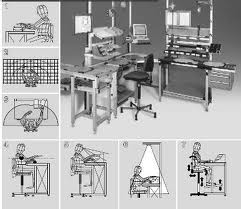 cikgu SENI reka bentuk industri ergonomic 