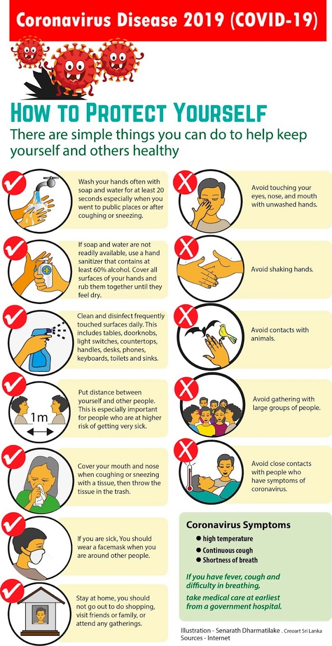 Protect yourself from coronavirus (COVID-19)