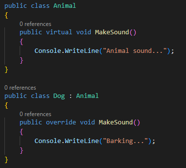 Using Inheritance with C# Code Example Code Example of Animal Dog in Program Console App Override Example