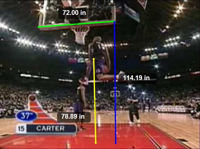 vince carter dunk. at a NBA Slam Dunk Contest