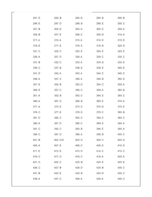 1000 QUESTÕES DE PORTUGUÊS PDF COM GABARITO