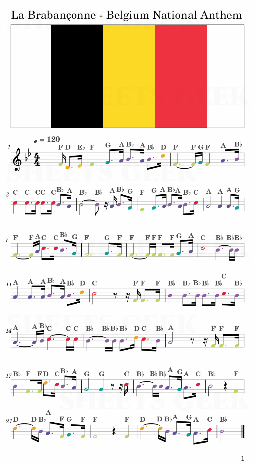La Brabançonne - Belgium National Anthem Easy Sheet Music Free for piano, keyboard, flute, violin, sax, cello page 1