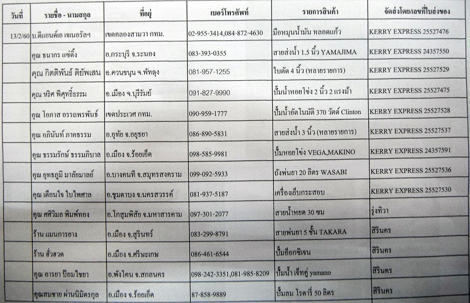 บริษัท กิมเซ้งฮาร์ดแวร์ จำกัด