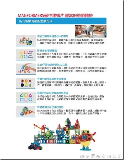 麥格弗磁性建構片-2