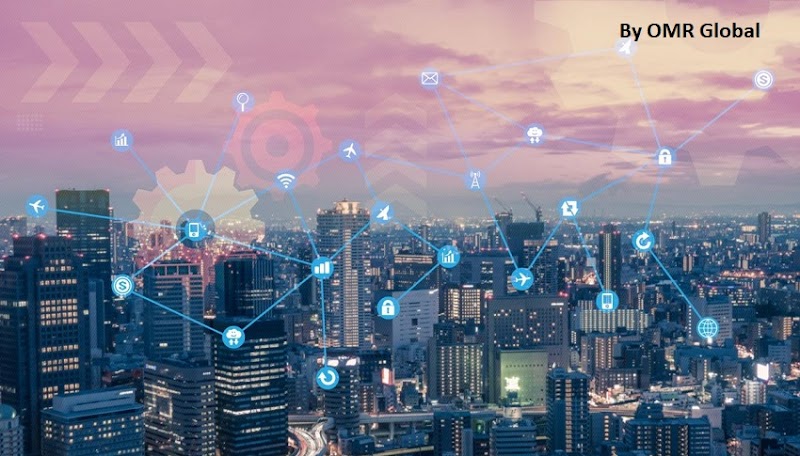 Smart City Platforms Market Size, Share, Growth, Research and Forecast 2020-2026