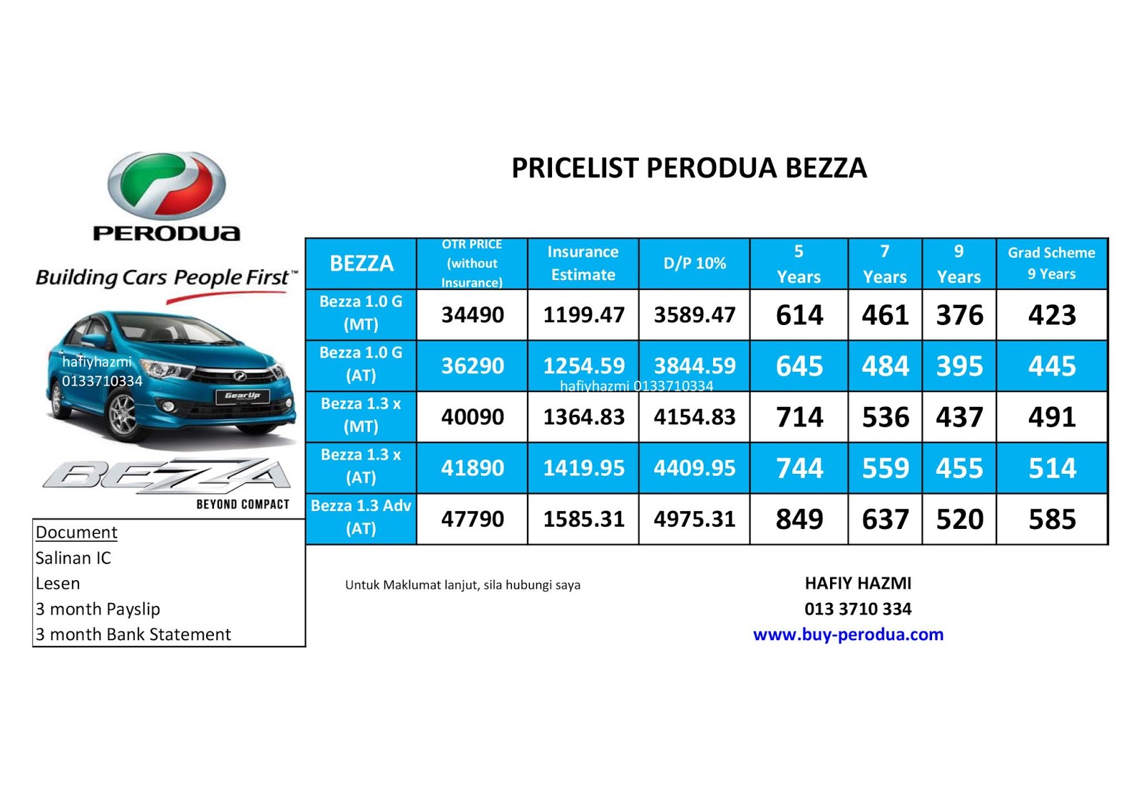 Promosi Perodua Baharu: Bezza