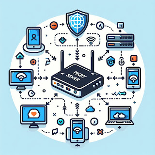 Ilustración que muestra distintos dispositivos, com ordenadores, portátiles y teléfonos móviles conectados a un servidor Proxy