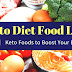 Ketogenic Diet - How To Do A Ketogenic Diet