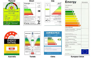 Energy Efficiency stickers