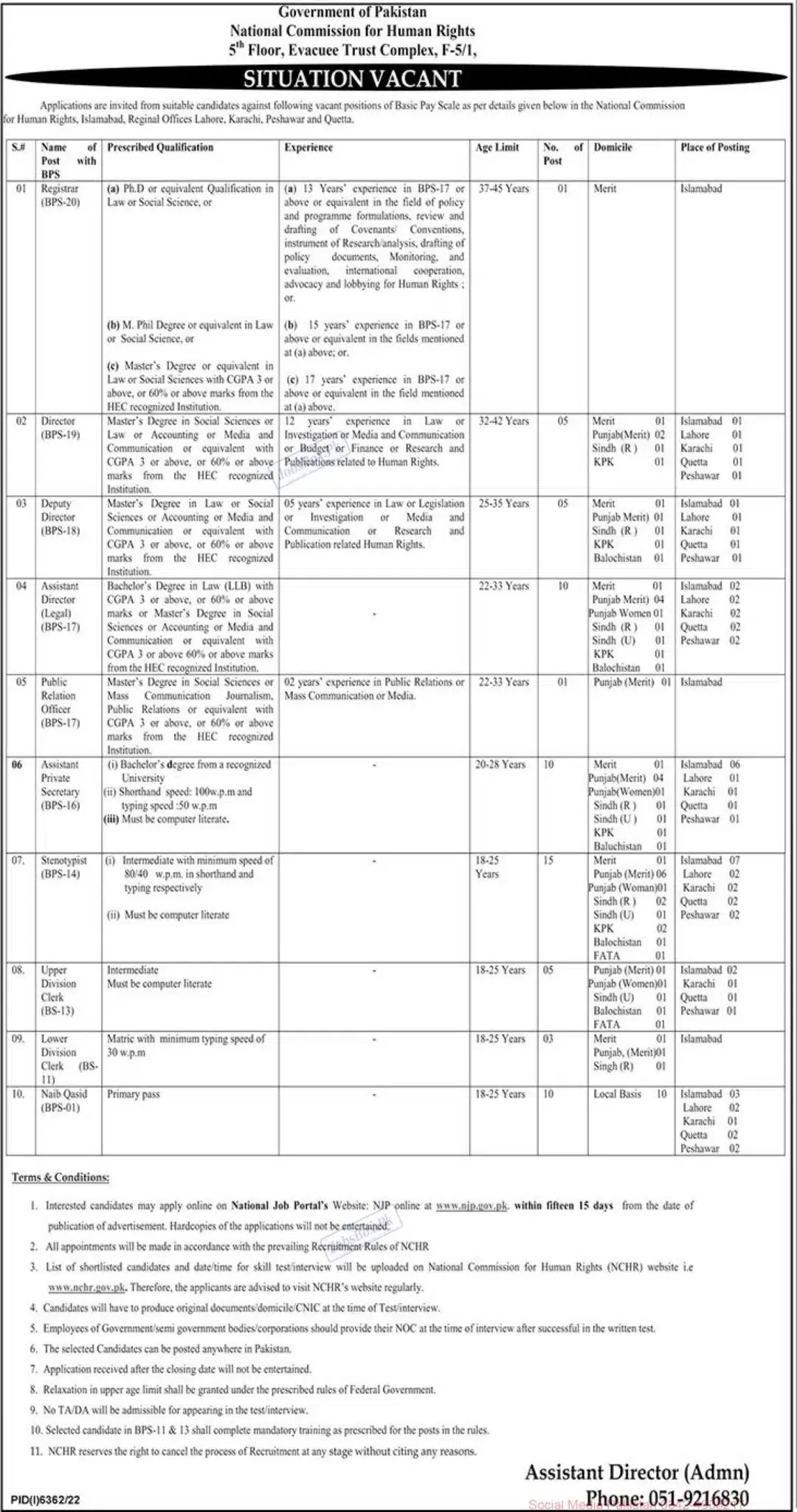 Latest Advertisement National Commission for Human Rights Jobs 2023