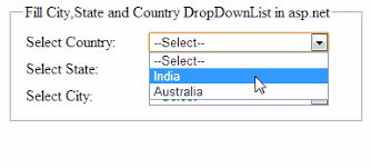 World Countries and Indian State Dropdownlist