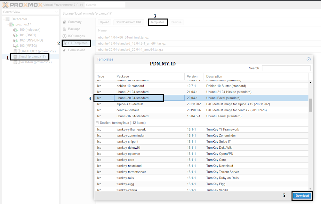 Tutorial Upload dan Download Container Template Proxmox - pdn.my.id